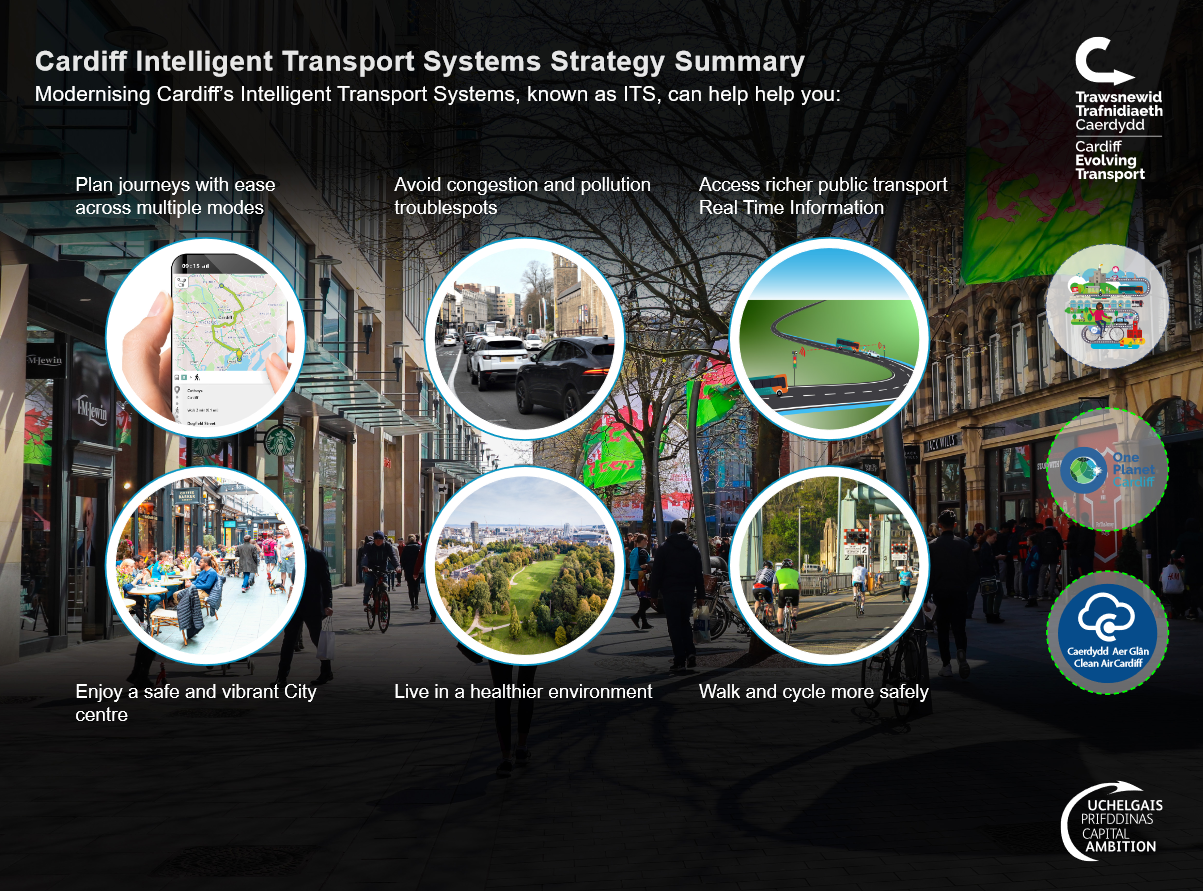 Front page graphic of the Cardiff Intelligent Transport Systems Strategy Summary, showing a Cardiff streetscene in the background, with six smaller images and text on top: 1. plan journeys with ease across multiple modes 2. Avoid congestion and pollution troublespots 3. Access richer public transport Real Time Information 4. Enjoy a safe and vibrant city 5. Live in a healthier environment 6. Walk and cycle more safely